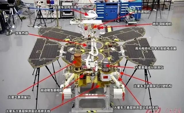 "祝融号"火星车谁造的 技术来自哪里